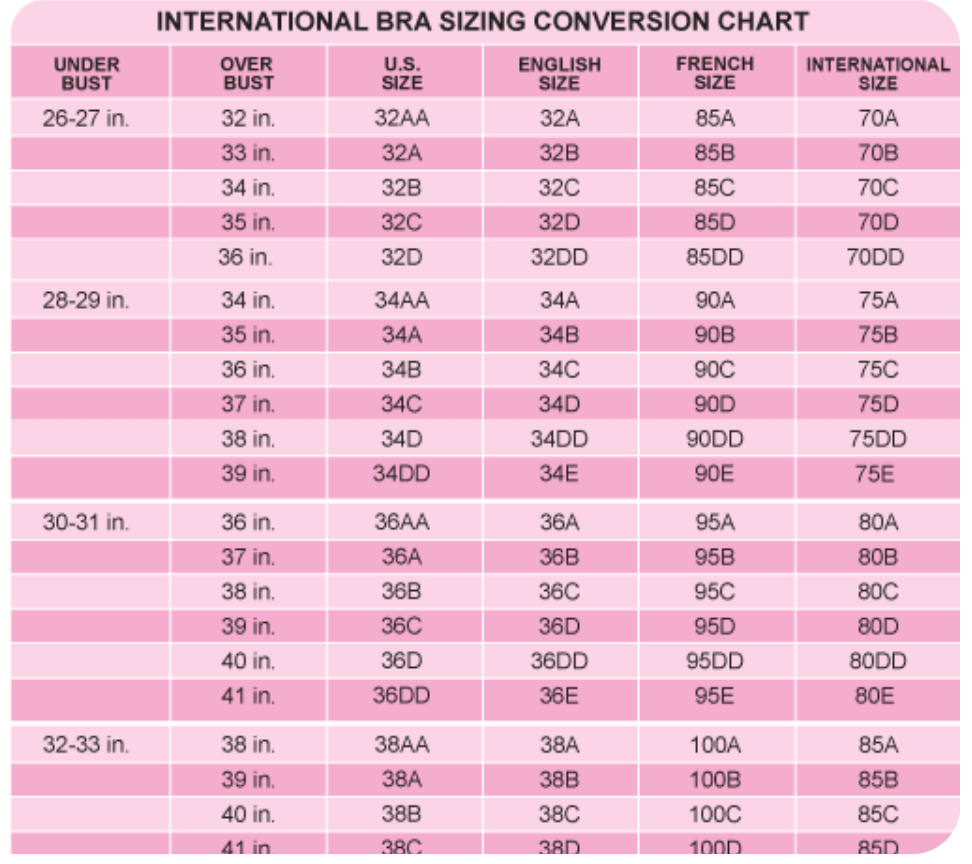 How To Measure Bra Size Bra Size Chart With Pictures Emerald Sparkles 